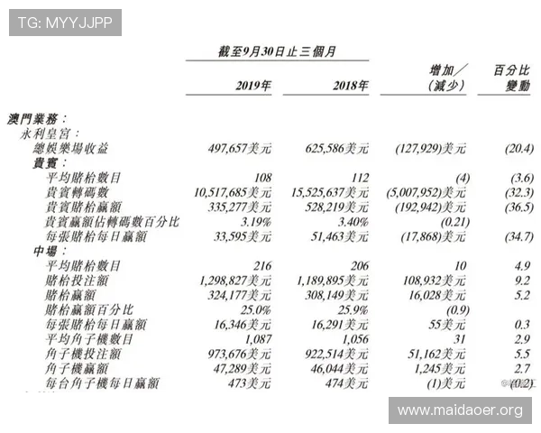 澳门银河官网优惠活动时间安排及参与方式全方位介绍