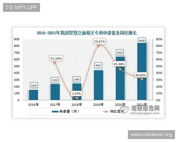安博手机娱乐：手机娱乐行业的创新模式与商业变革分析