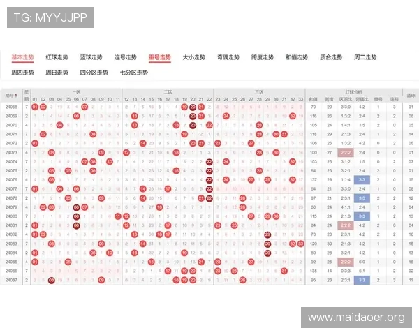 澳门六合彩数字站详细攻略，帮助玩家提升中奖概率的实用技巧