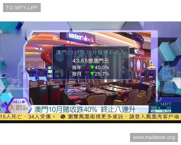 澳门娱乐城正规网址查询指南，快速找到合法安全的线上博彩平台