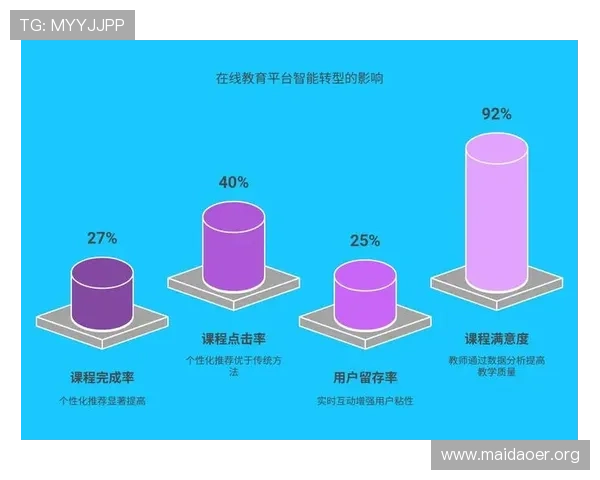 澳门英皇注册中心合作伙伴与服务优势：选择平台的理由与用户体验提升